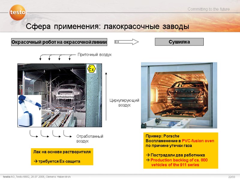 Сфера применения: лакокрасочные заводы Окрасочный робот на окрасочной линии Сушилка Приточный воздух Циркулирующий воздух